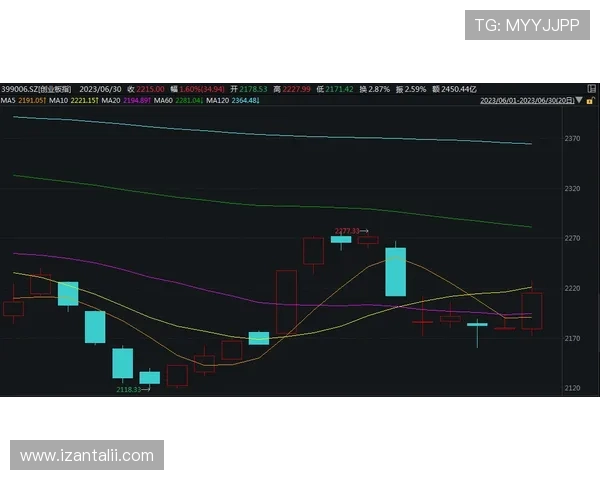 叶汉三株路走势图详细分析帮助玩家掌握游戏走势与策略变化
